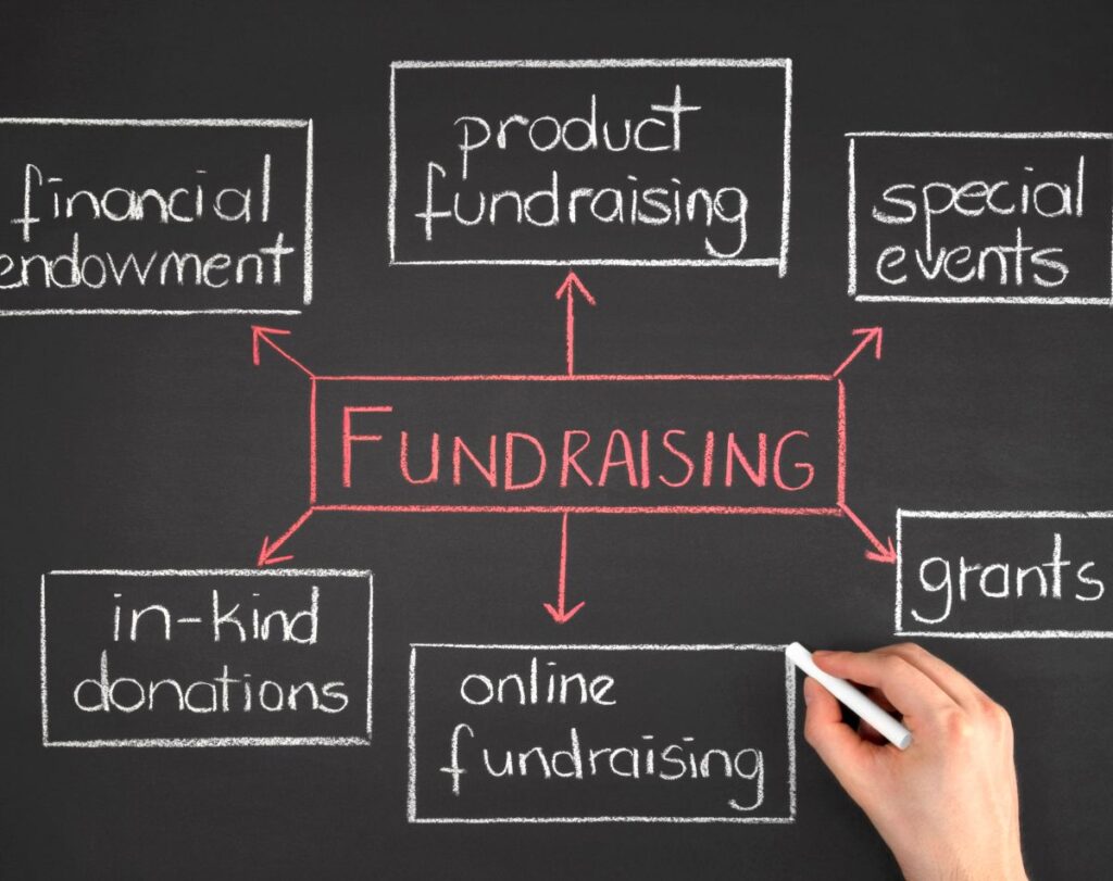 what to avoid in school fundraising